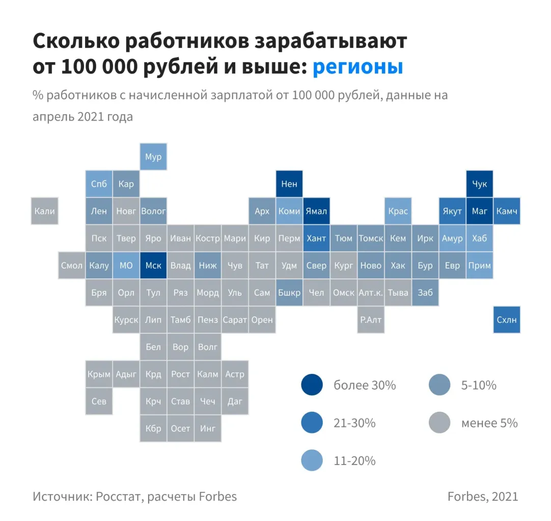 Разъяснили, как отразить в 6-НДФЛ зарплату за декабрь 2022 года