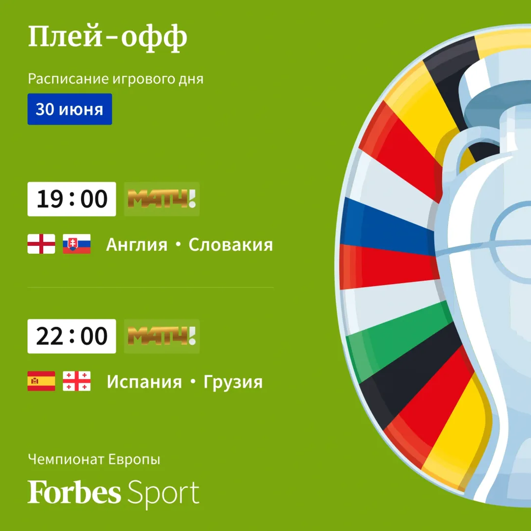 Сборная Швейцарии выбила чемпионов, матч немцев прервала гроза: итоги дня  на Евро | Forbes.ru