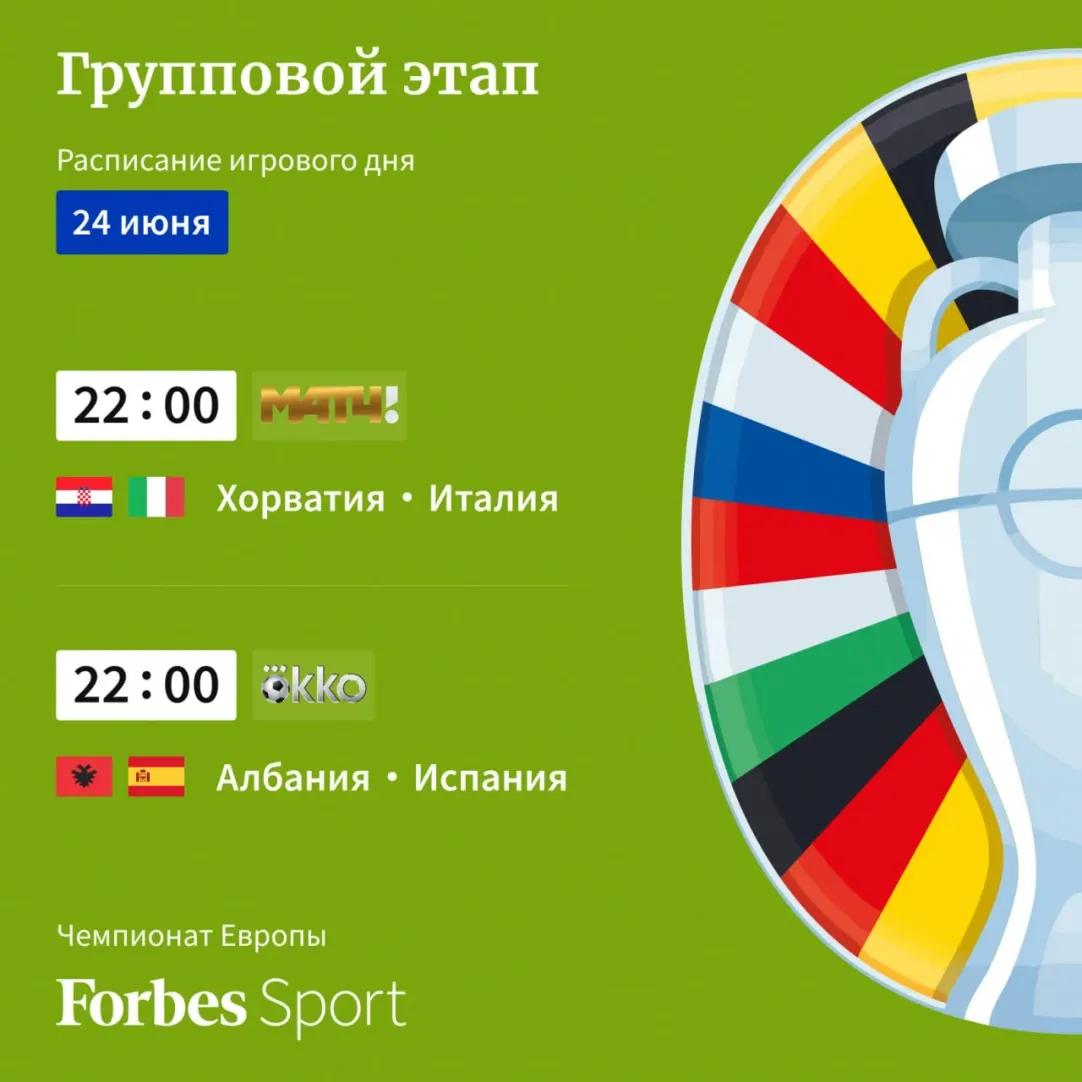 Швейцария и Германия вышли в плей-офф, Нойер побил рекорд Буффона: итоги  дня на Евро | Forbes.ru