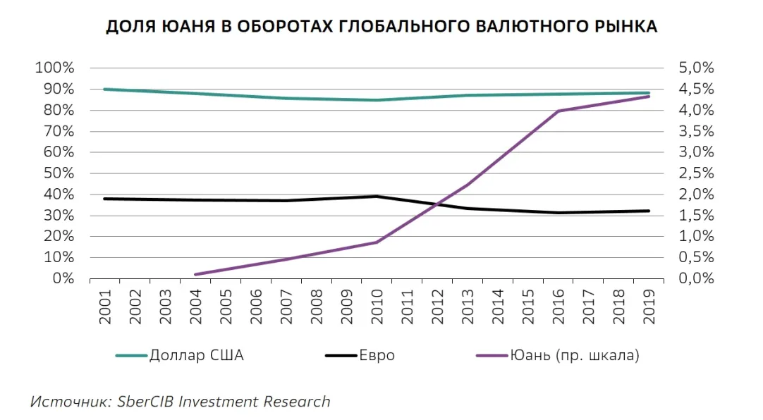         2014   