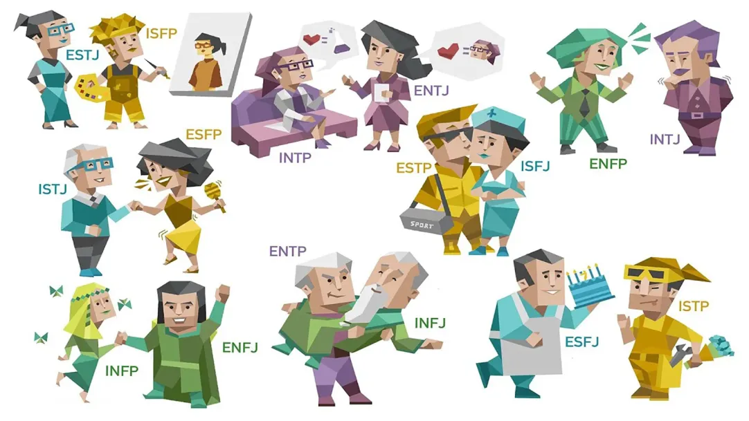  INTP   16Personalities