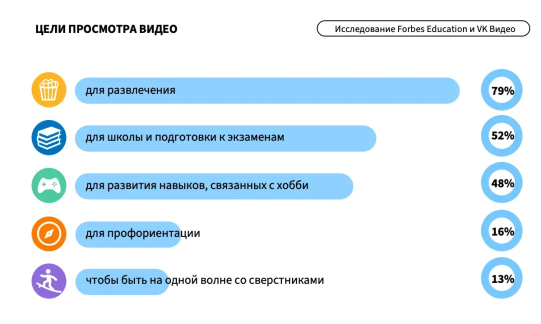 Домашние дела // Наш молодой сад // Клумба готова // Рецепт любимого кулича Домашние дела // Наш молодой сад // Клумба готова // Рецепт любимого кулича