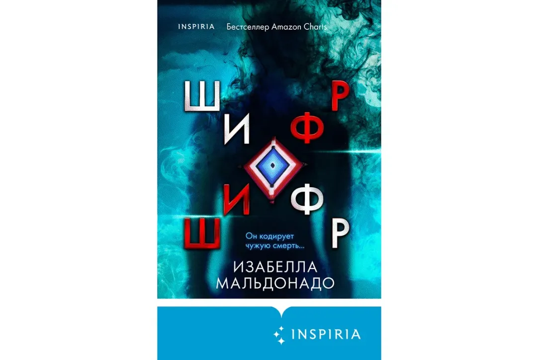 Серия «Профессиональное образование»