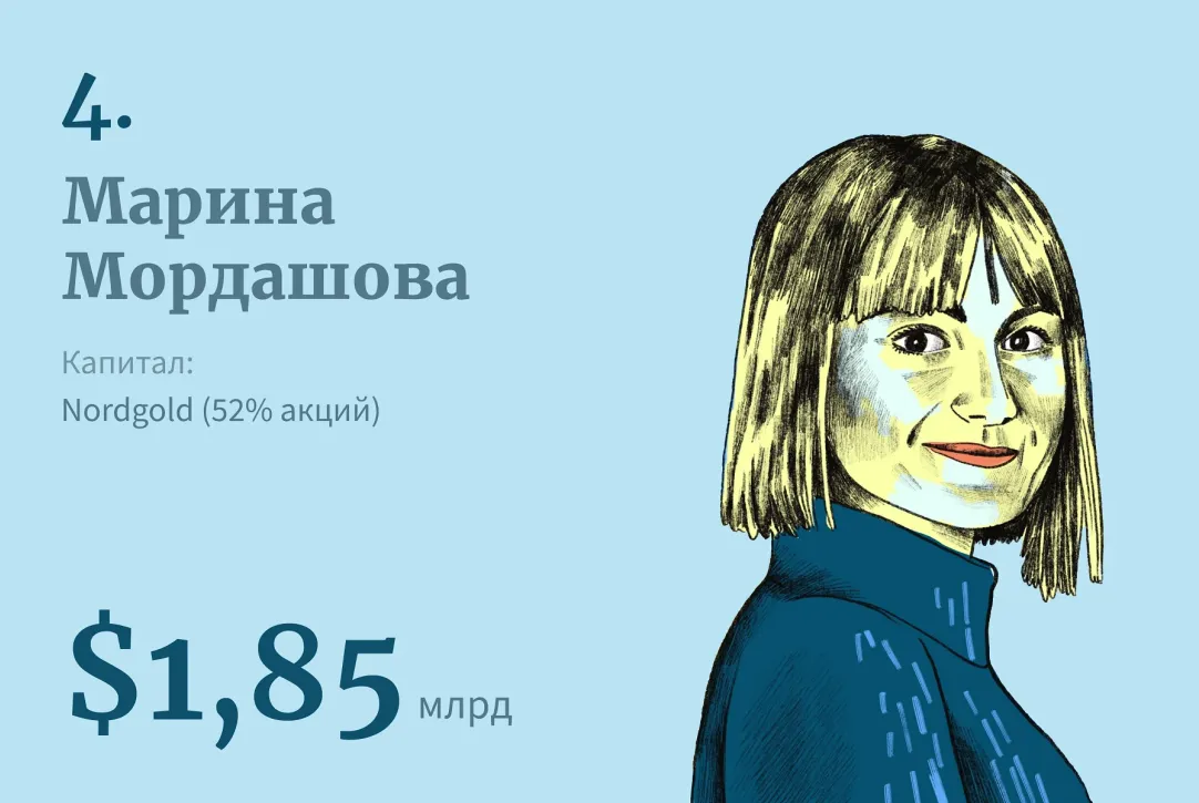 Психология отношений: какие чувства вызывают раскрепощенные женщины без комплексов?