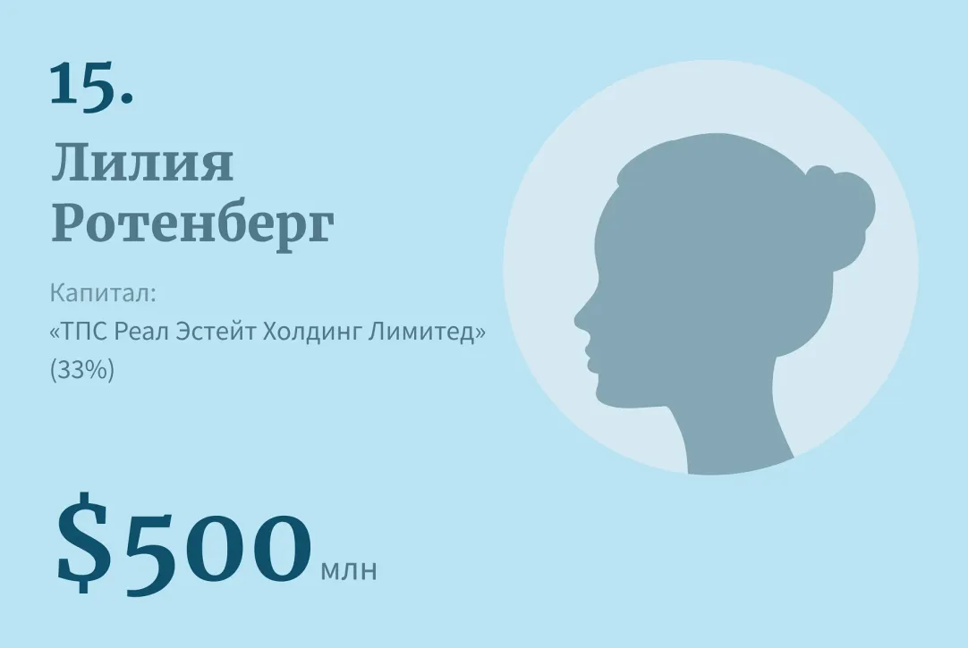 Письмо психологу: я на 9-м месяце беременности, а мой муж признался, что влюблен в коллегу