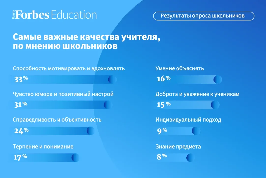 8 ошибок, которые мешают тебе одеваться стильно