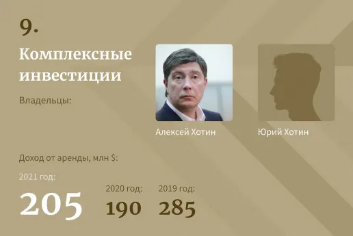9. Комплексные инвестиции