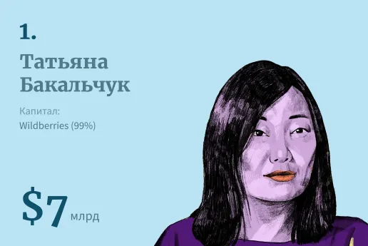 1. Татьяна Бакальчук
