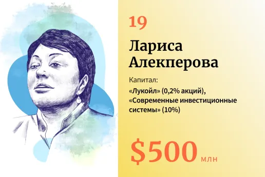 19. Лариса Алекперова