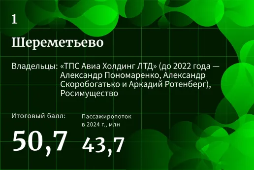 1. Шереметьево