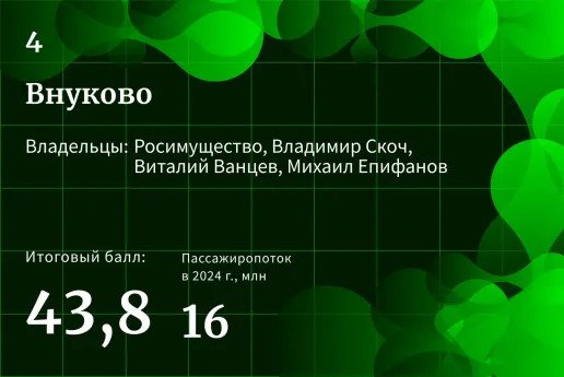 4. Внуково