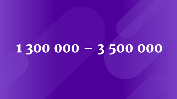 Лучшие частные школы высокой ценовой категории в Москве и Московской области — 2026