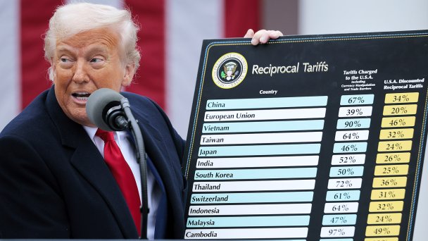 Дональд Трамп объявляет дополнительные тарифы на товары, импортируемые в США (Фото Chip Somodevilla / Getty Images)