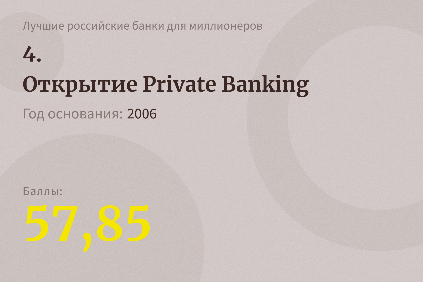 15 лучших российских банков для миллионеров — 2021. Рейтинг Forbes |  Forbes.ru