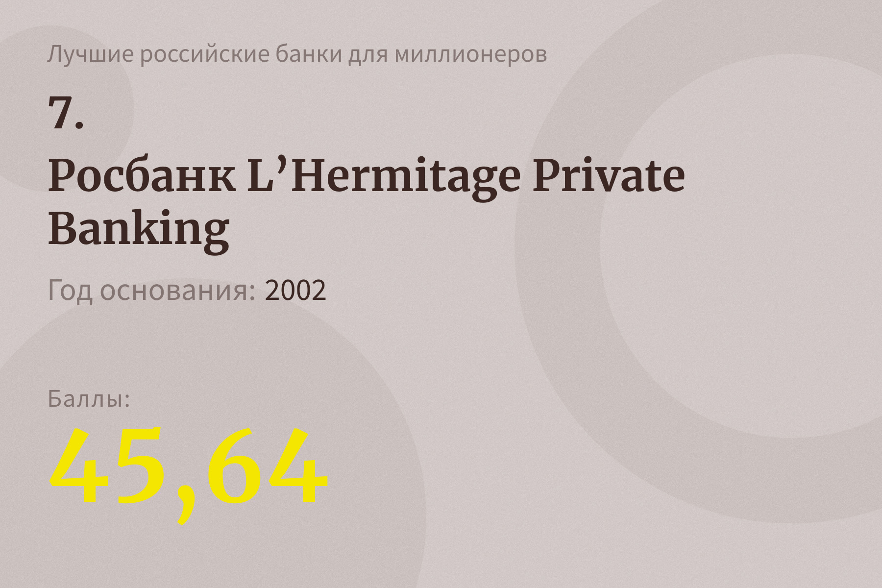 15 лучших российских банков для миллионеров — 2021. Рейтинг Forbes |  Forbes.ru