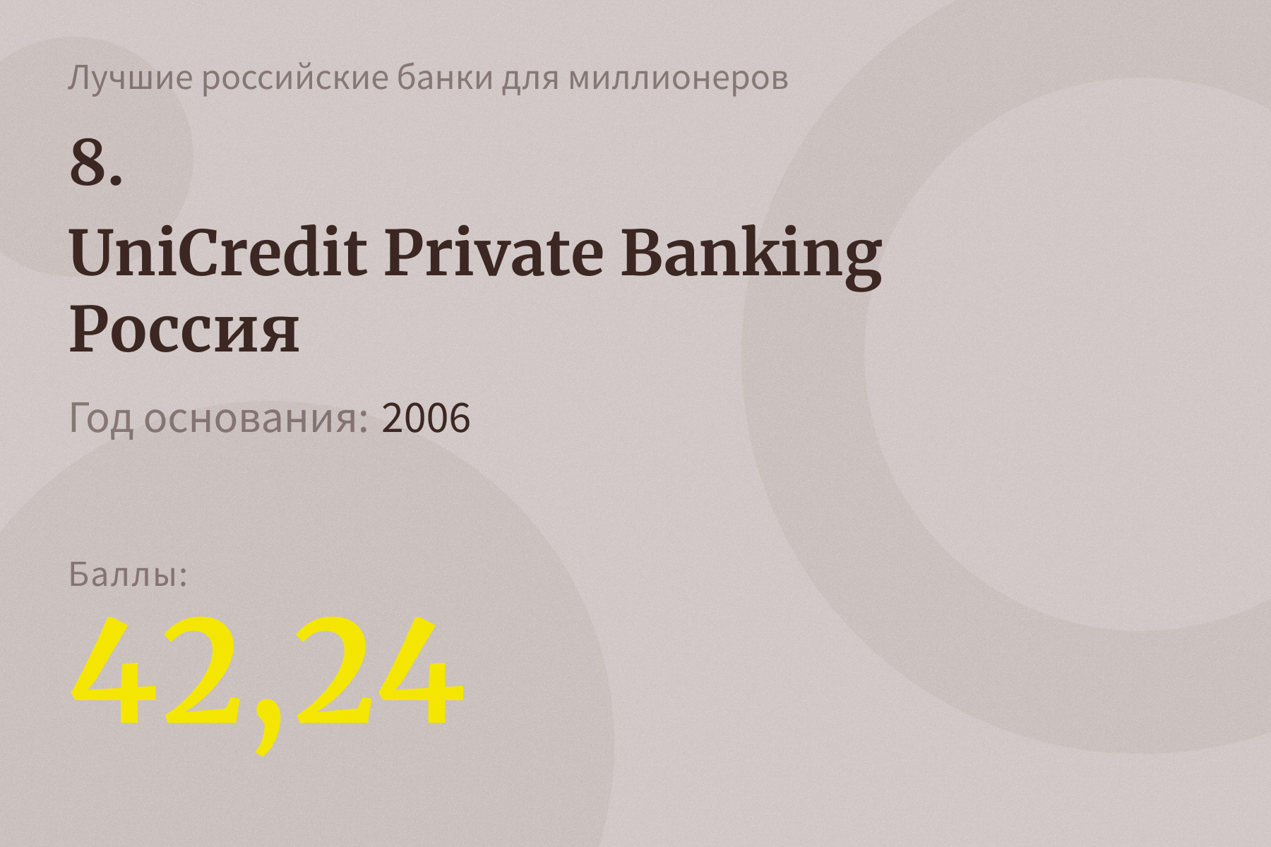 15 лучших российских банков для миллионеров — 2021. Рейтинг Forbes |  Forbes.ru