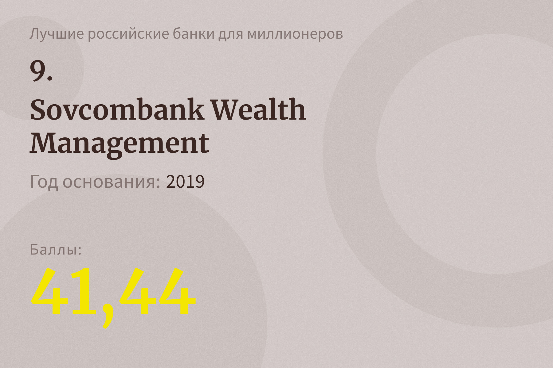 15 лучших российских банков для миллионеров — 2021. Рейтинг Forbes |  Forbes.ru