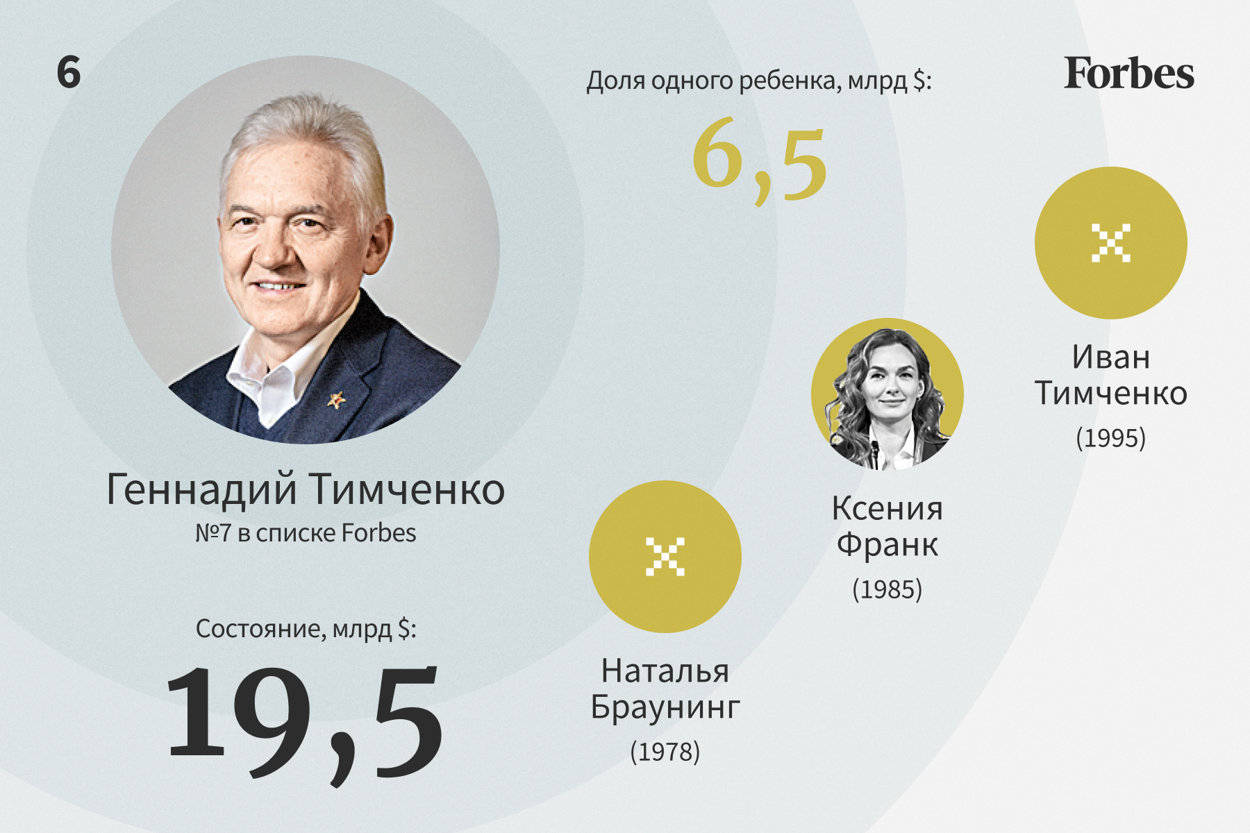 Геннадий Шапошников и ИЭ (муж и свекровь Франкенсвини) | Страница 2 | Форум Сообщества НасИкомых