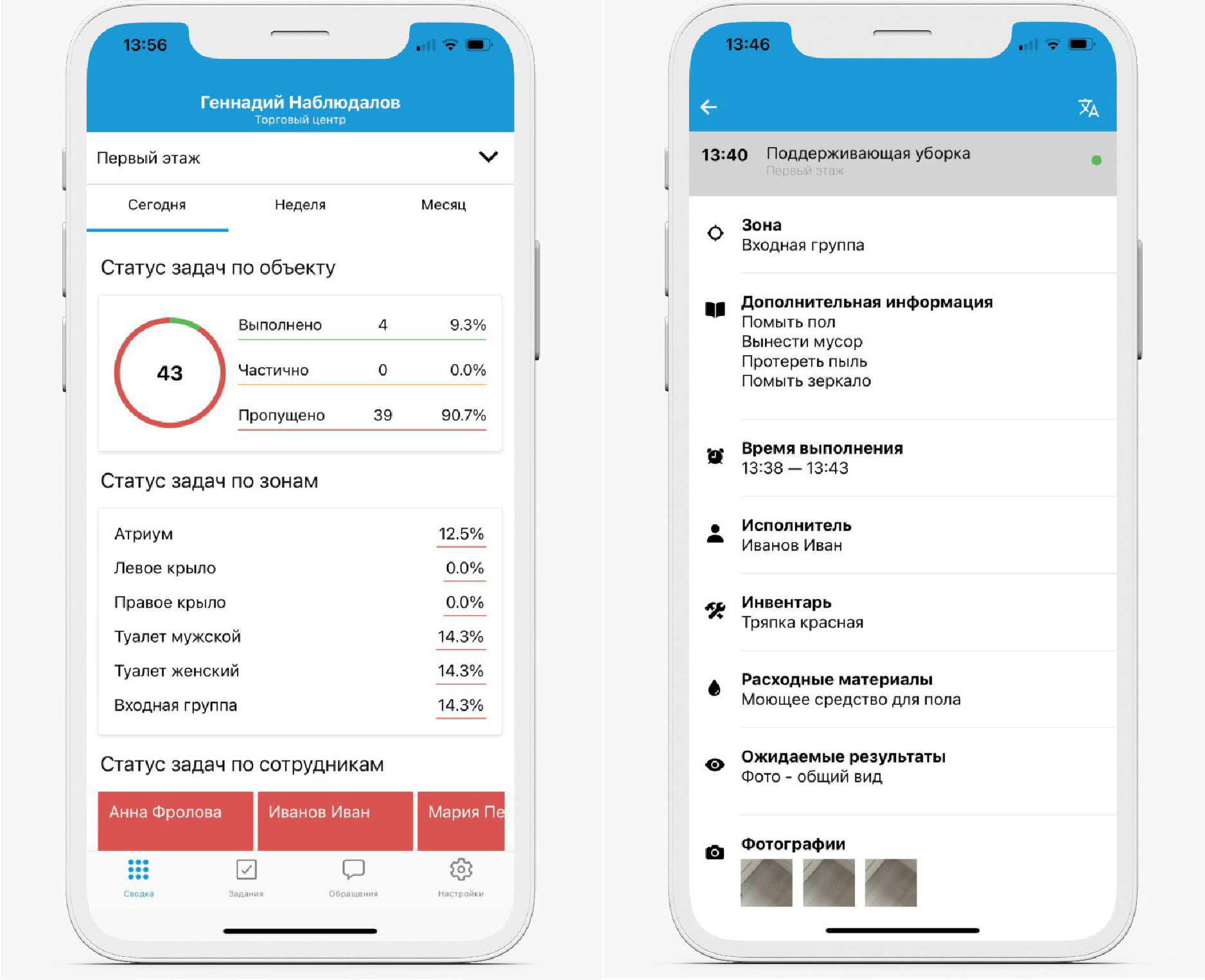 Полигон для инноваций: как Москва тестирует новые технологии | Forbes.ru