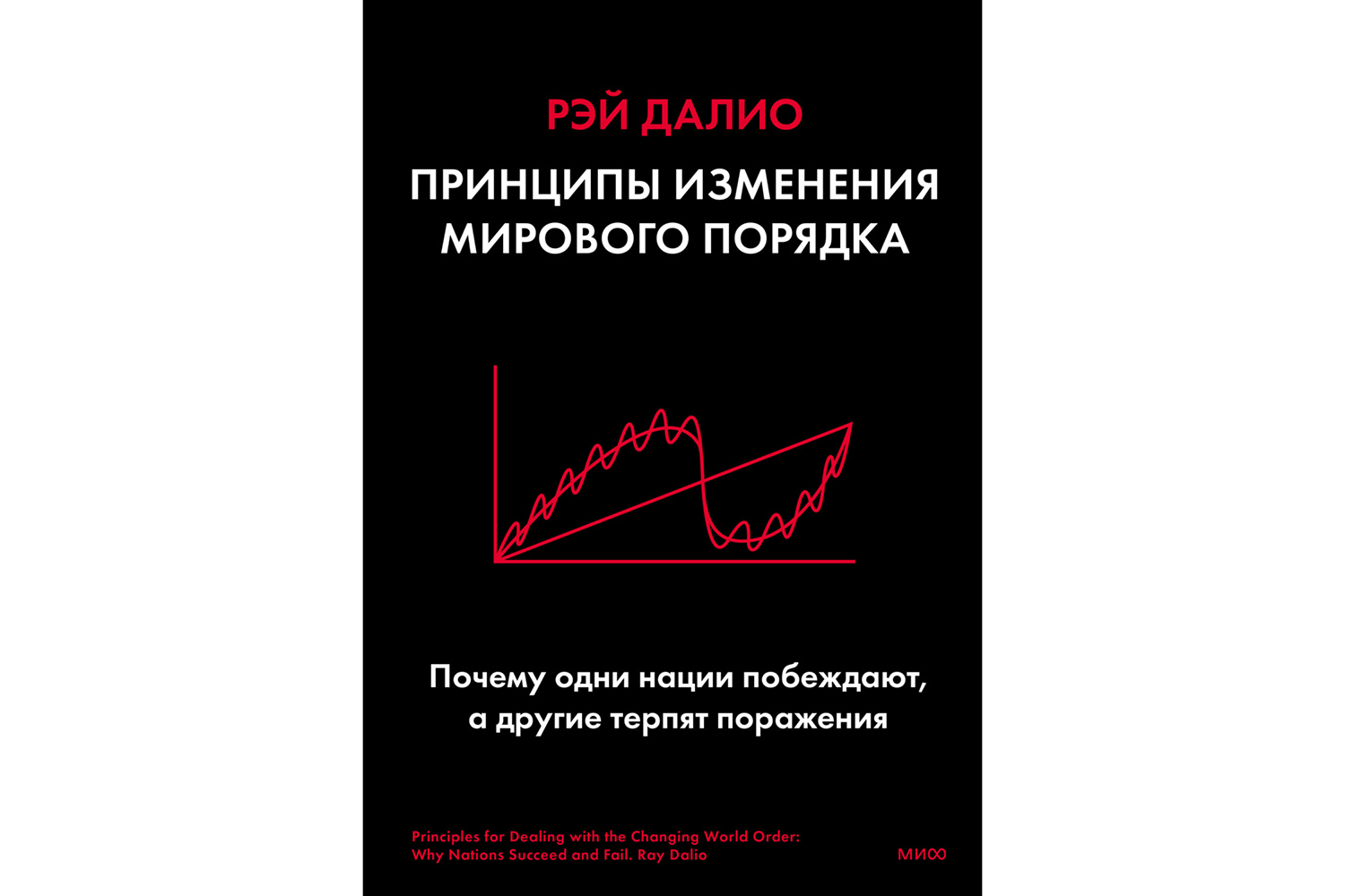 Рейтинг лучших бизнес книг обязательных для прочтения в 2022 году |  Forbes.ru