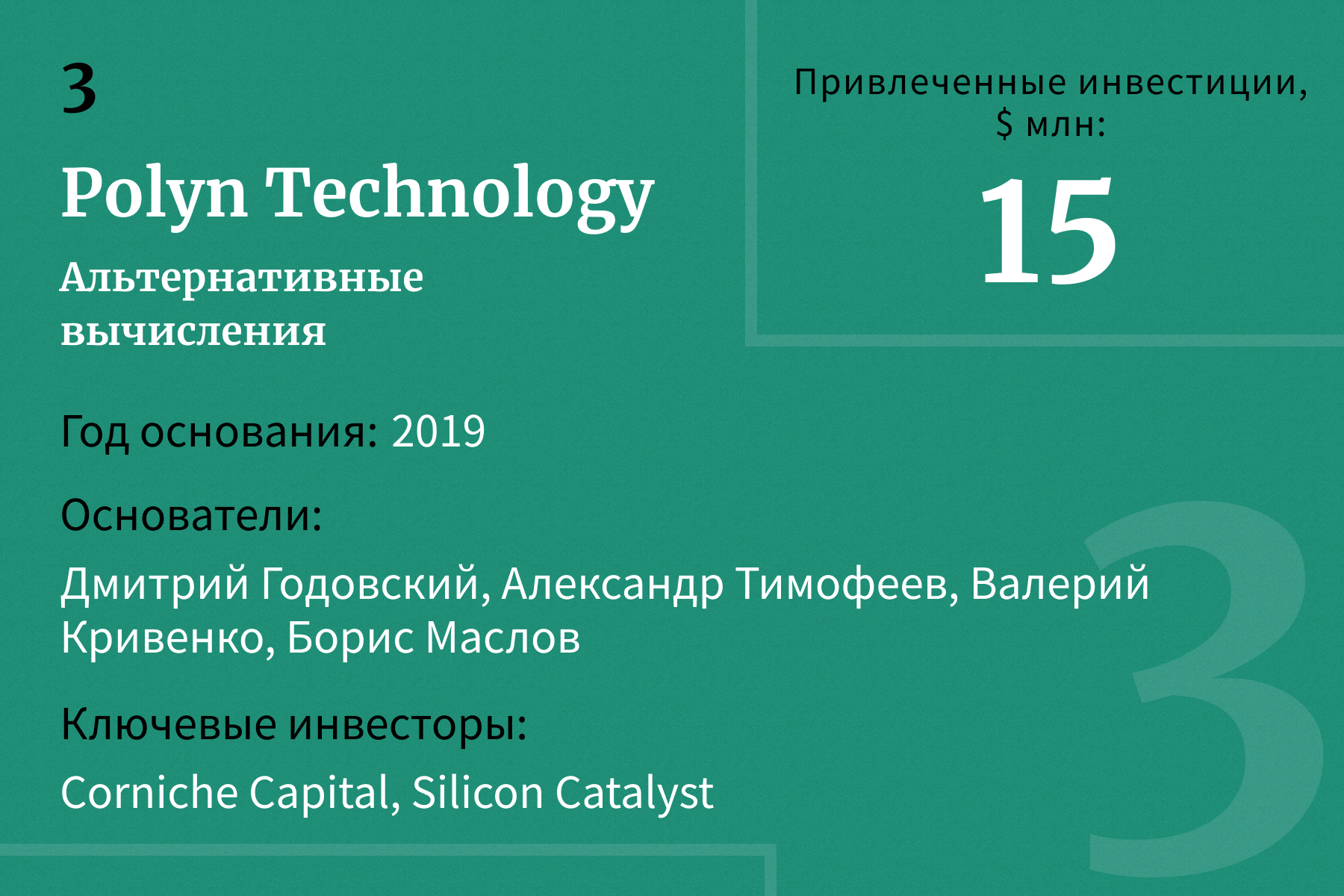 10 самых перспективных стартапов с российскими основателями — 2023. Рейтинг  Forbes | Forbes.ru