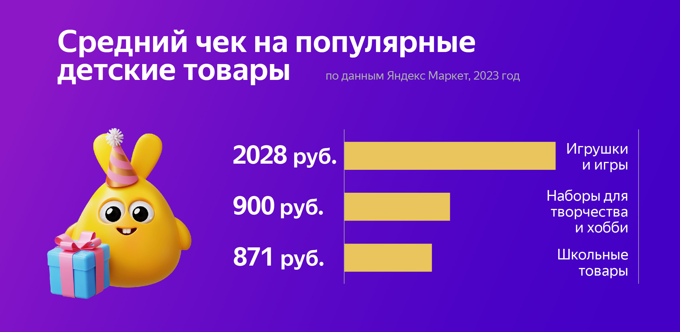 Баланс контроля и свободы: как меняются детские онлайн-ресурсы | Forbes.ru