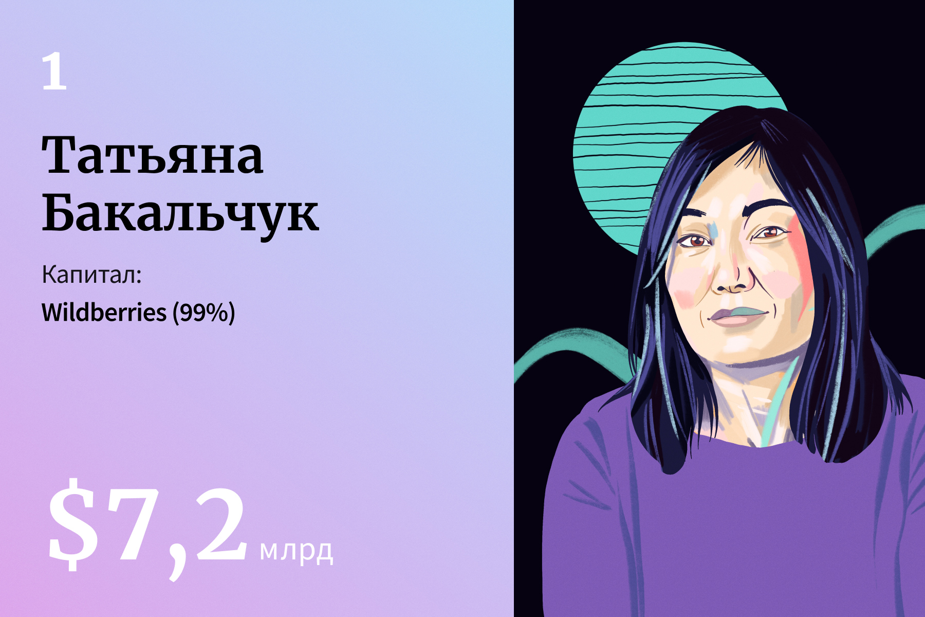 10 богатейших self-made-женщин России. Рейтинг Forbes — 2024 | Forbes Woman