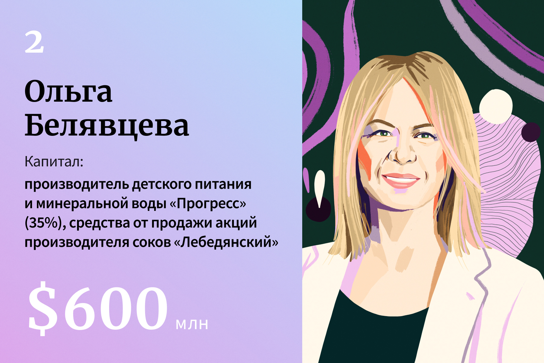 10 богатейших self-made-женщин России. Рейтинг Forbes — 2024 | Forbes Woman