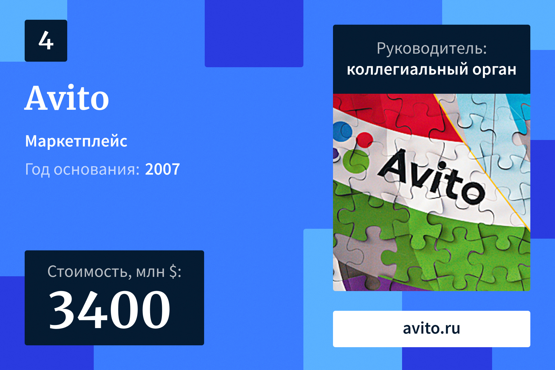 Лидеры рейтинга самых дорогих компаний Рунета — 2024 | Forbes.ru