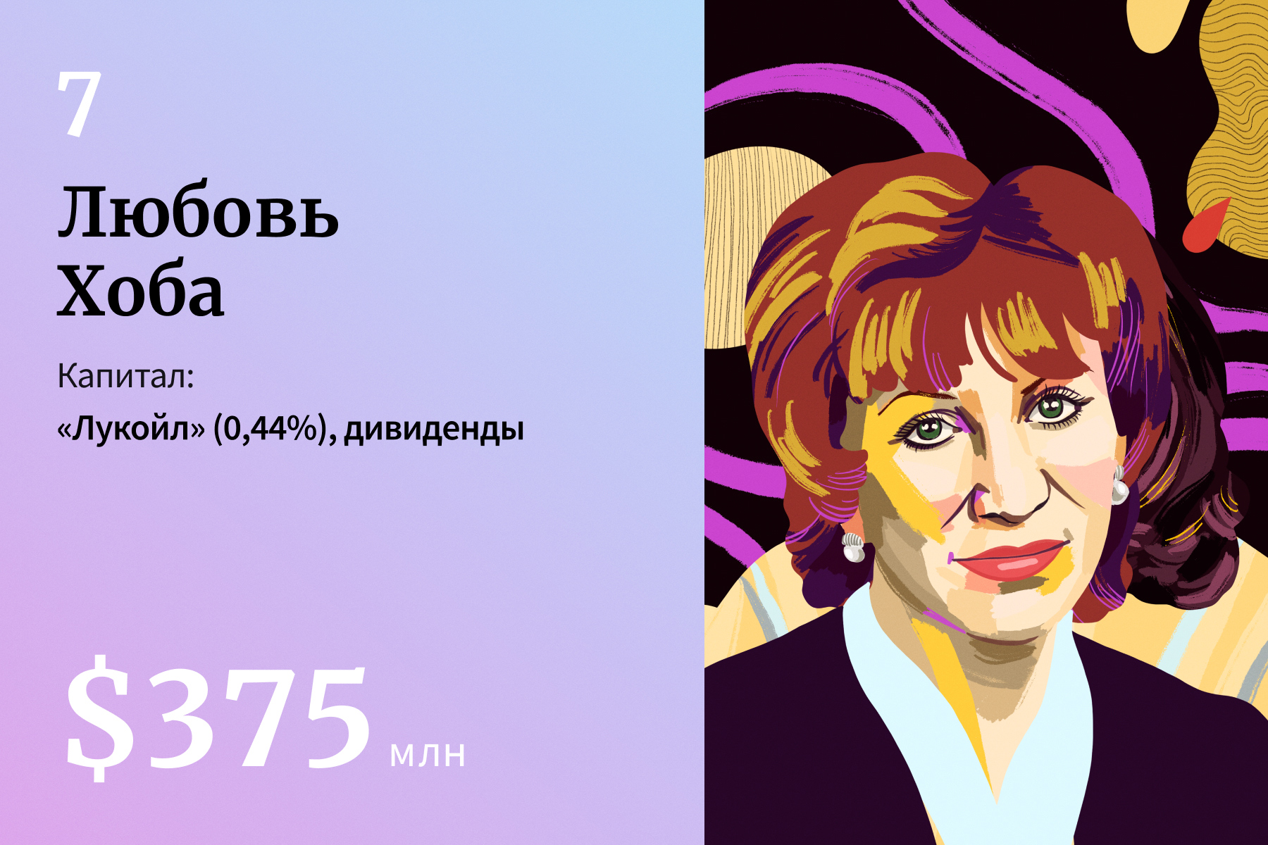 10 богатейших self-made-женщин России. Рейтинг Forbes — 2024 | Forbes Woman