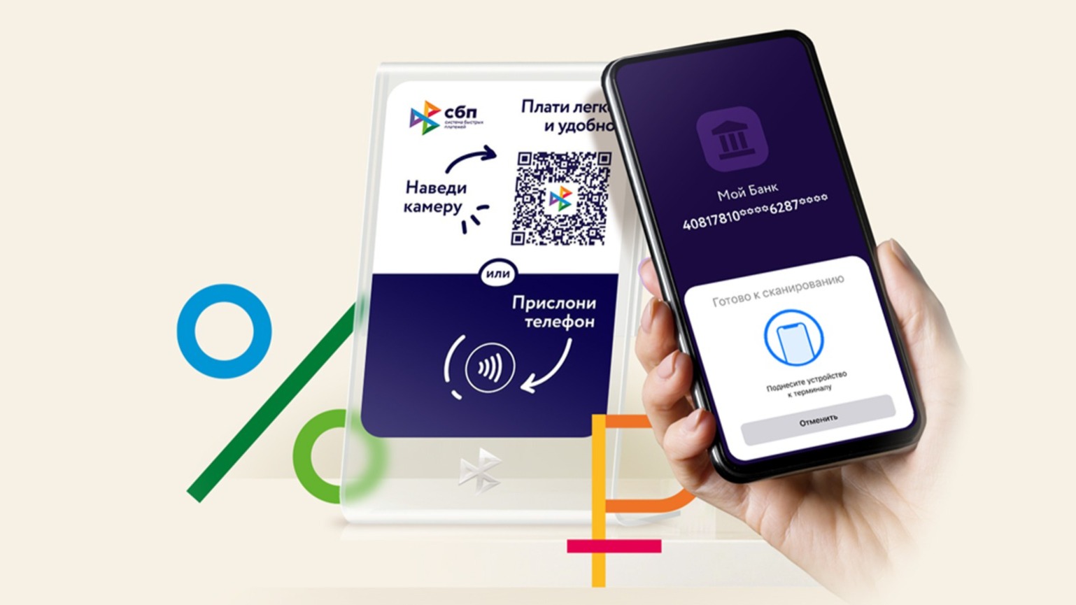 Эволюция платежей: как СБП, QR-коды, NFC и Pay-приложения изменили опыт россиян | Forbes.ru