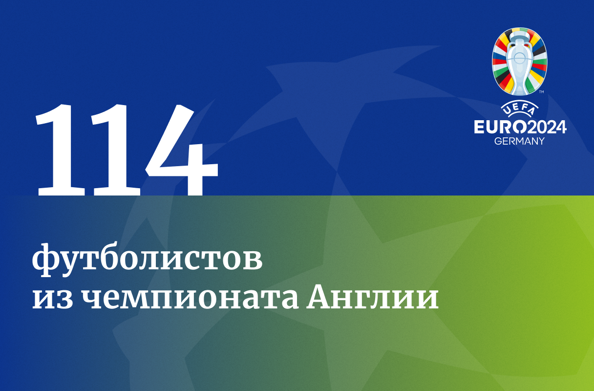 Двухметровый серб и состарившаяся Шотландия: 8 цифр чемпионата Европы по  футболу | Forbes.ru