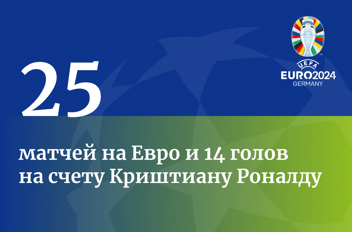 Двухметровый серб и состарившаяся Шотландия: 8 цифр чемпионата Европы по  футболу | Forbes.ru