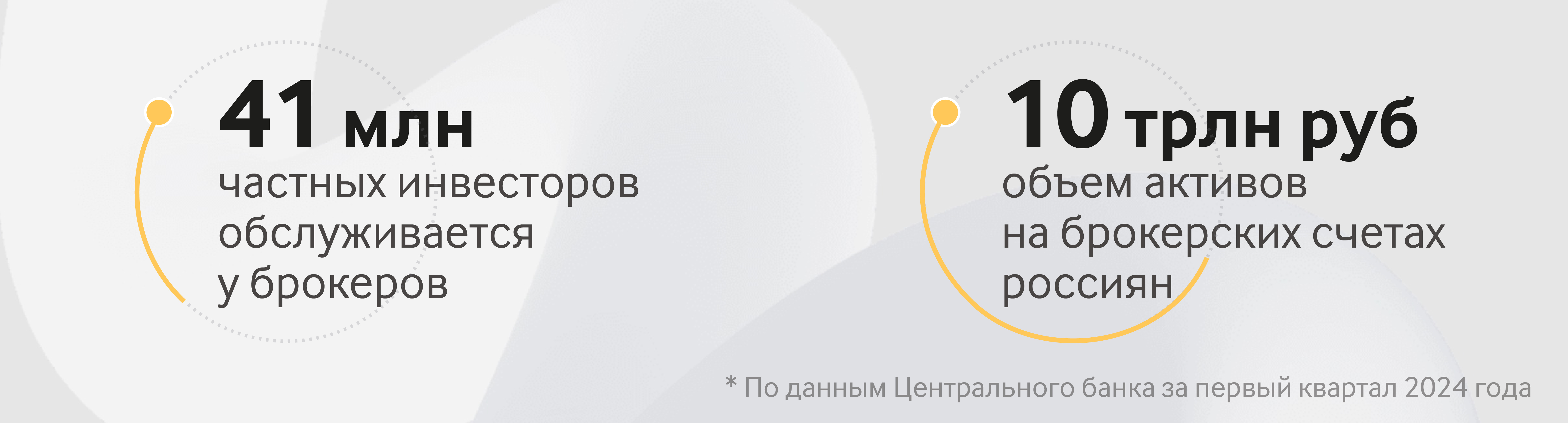 Преимущества доступа: что дает статус квалифицированного инвестора |  Forbes.ru