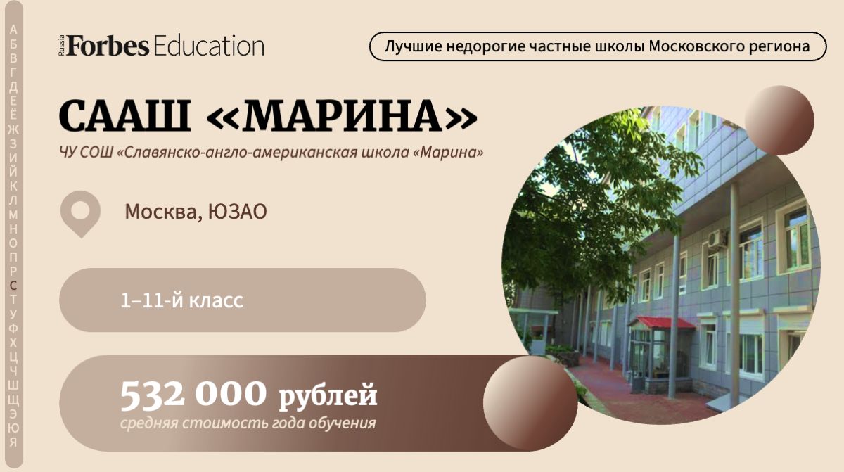  школа частное пизда 