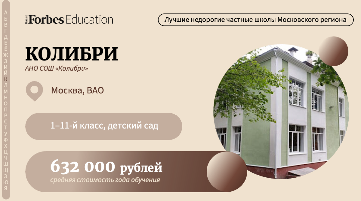  школа частное пизда Новости