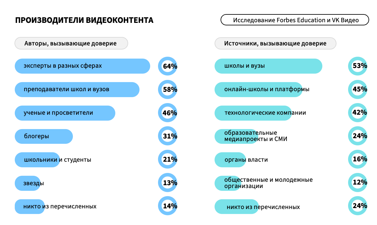 Детское порно13-15 лет 
