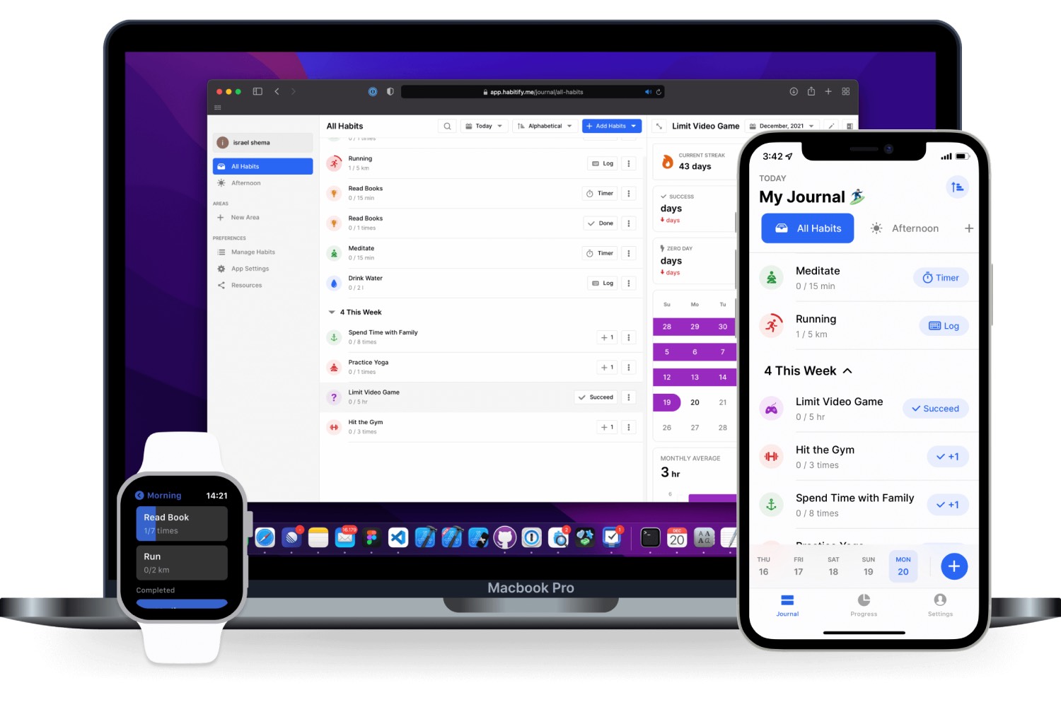 Полезные привычки