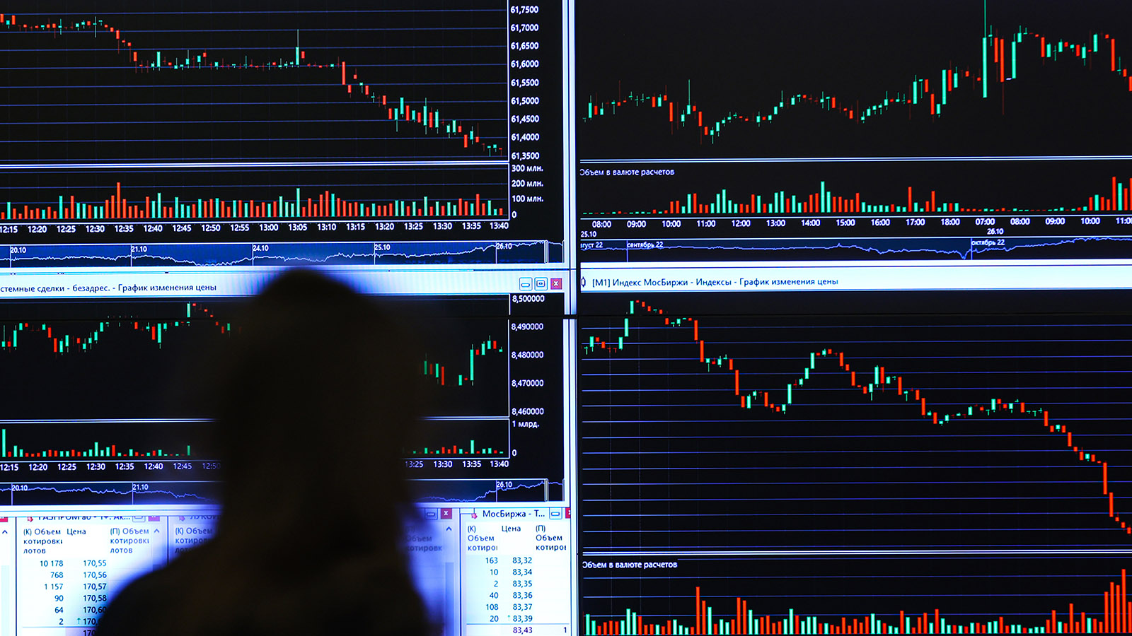 Эволюция фондов: как изменился ландшафт коллективных инвестиций за три года