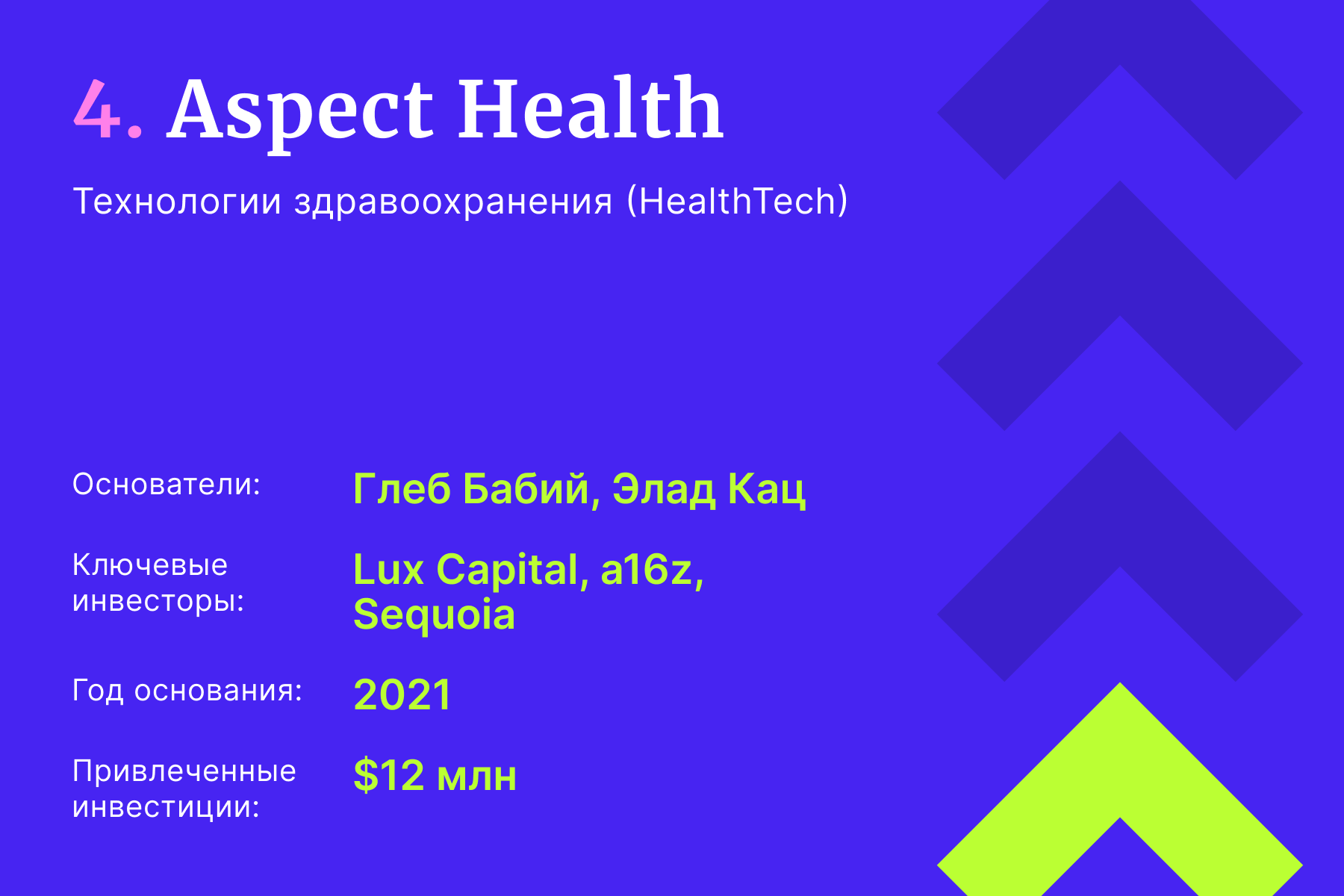 4. Aspect Health