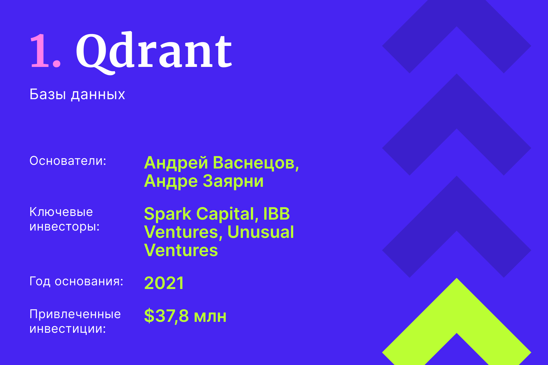 1. Qdrant