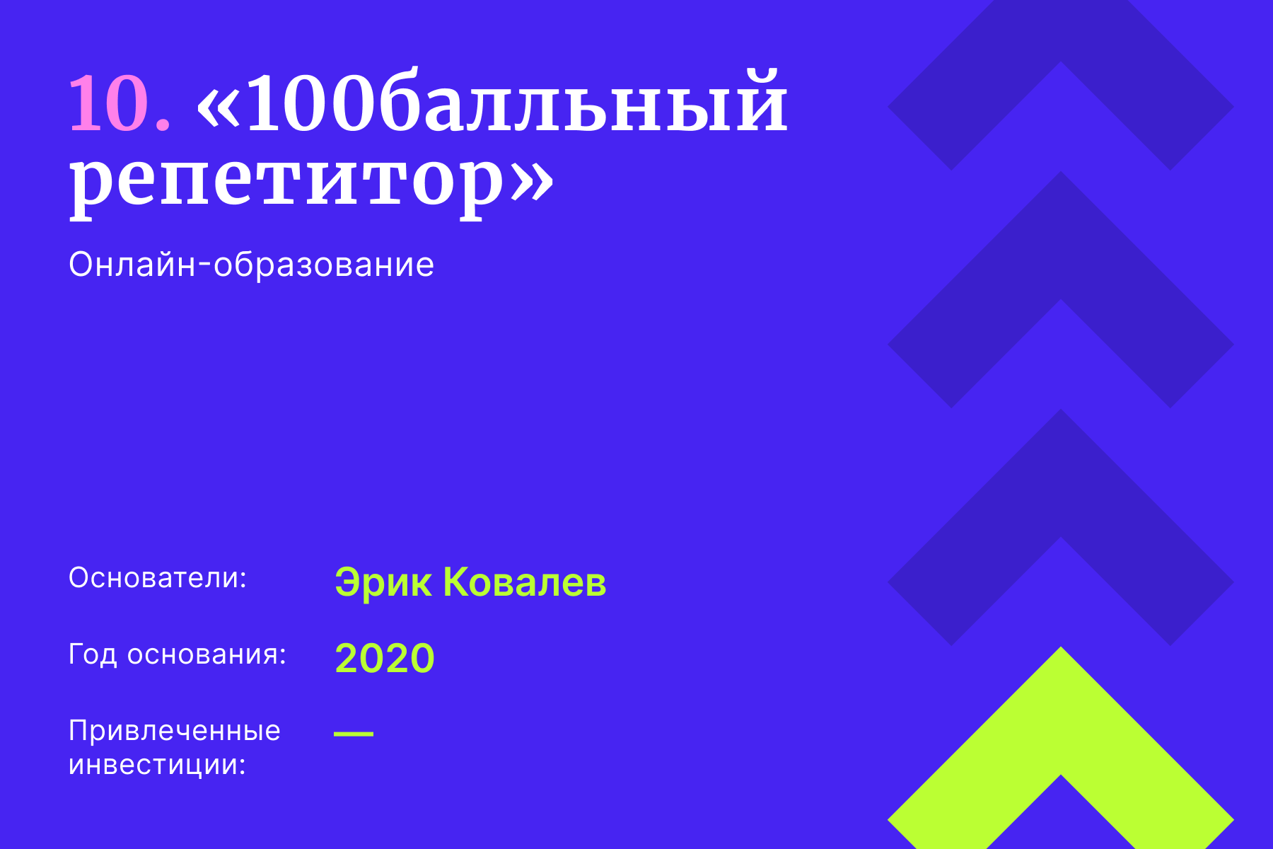 10. «100балльный репетитор»