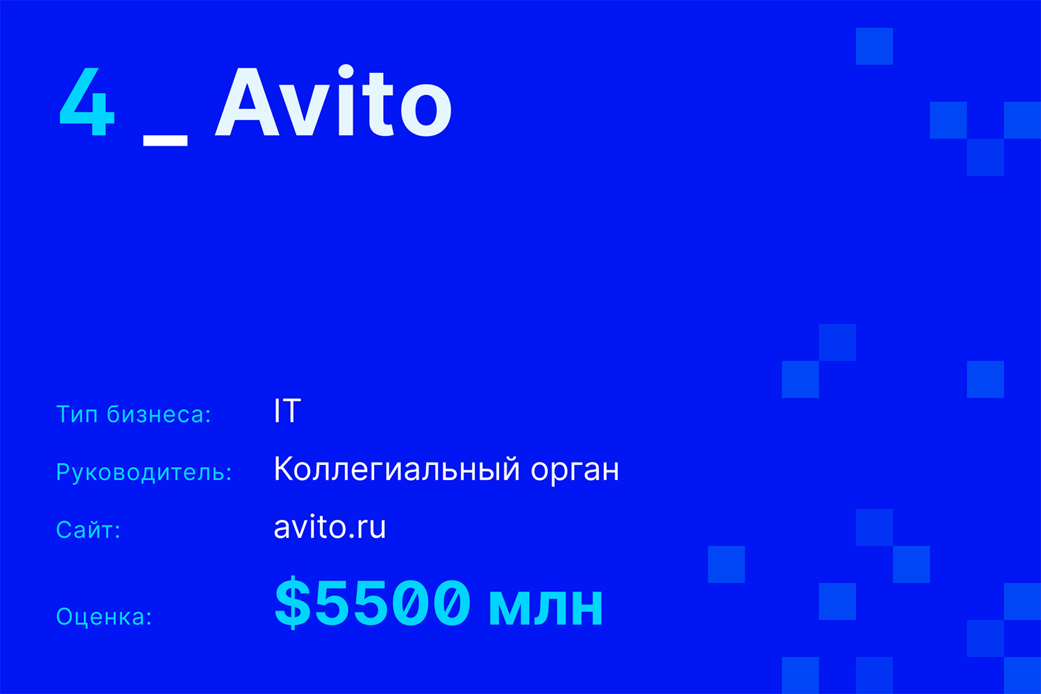 4. _Avito