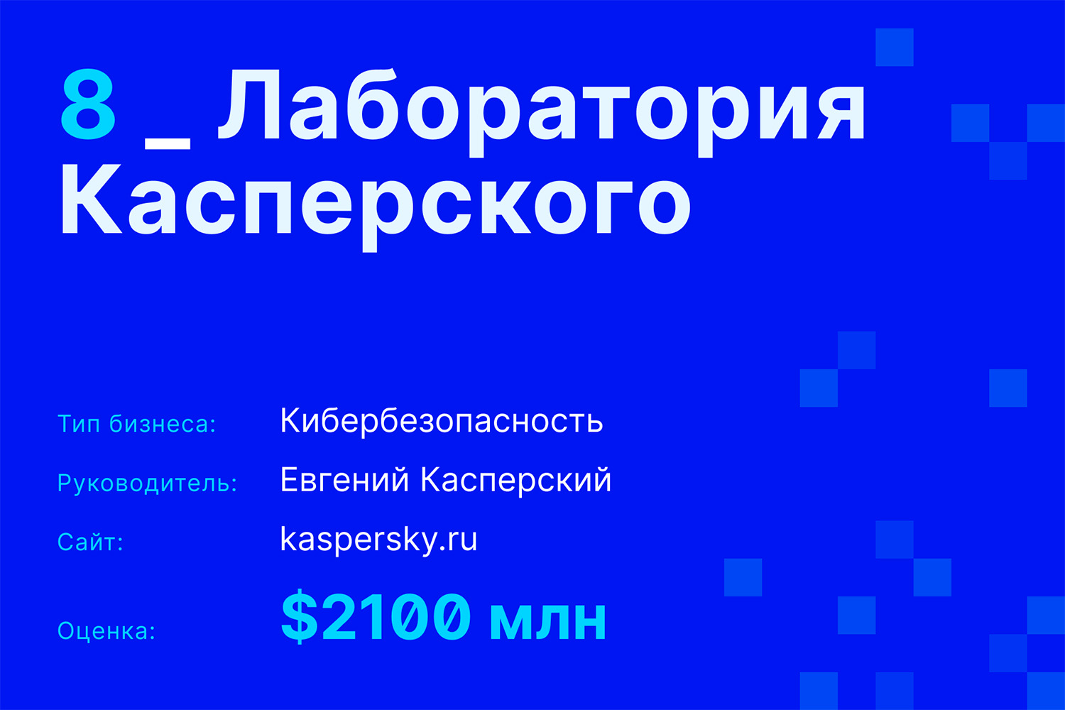 8. «Лаборатория Касперского» 