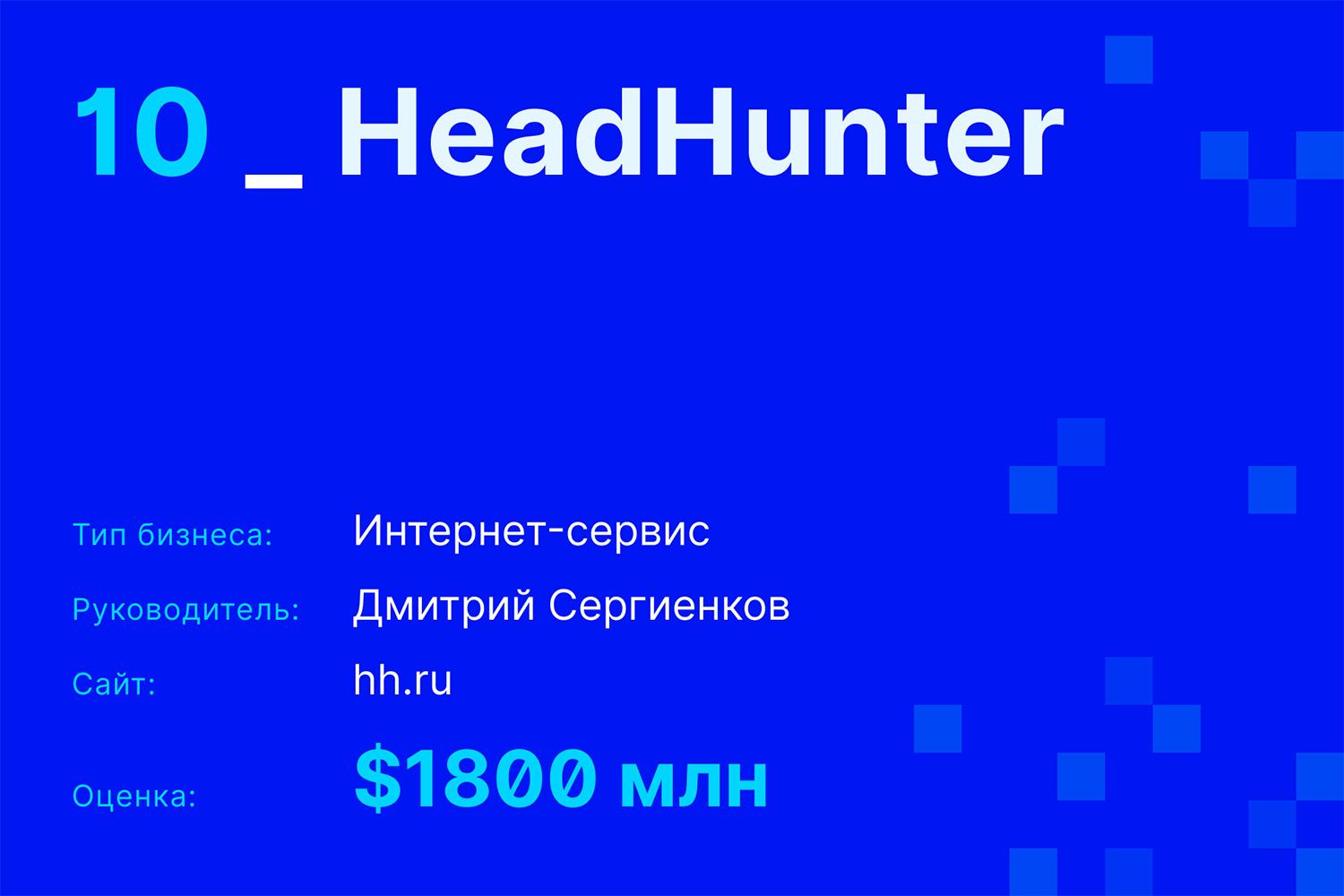 10. HeadHunter