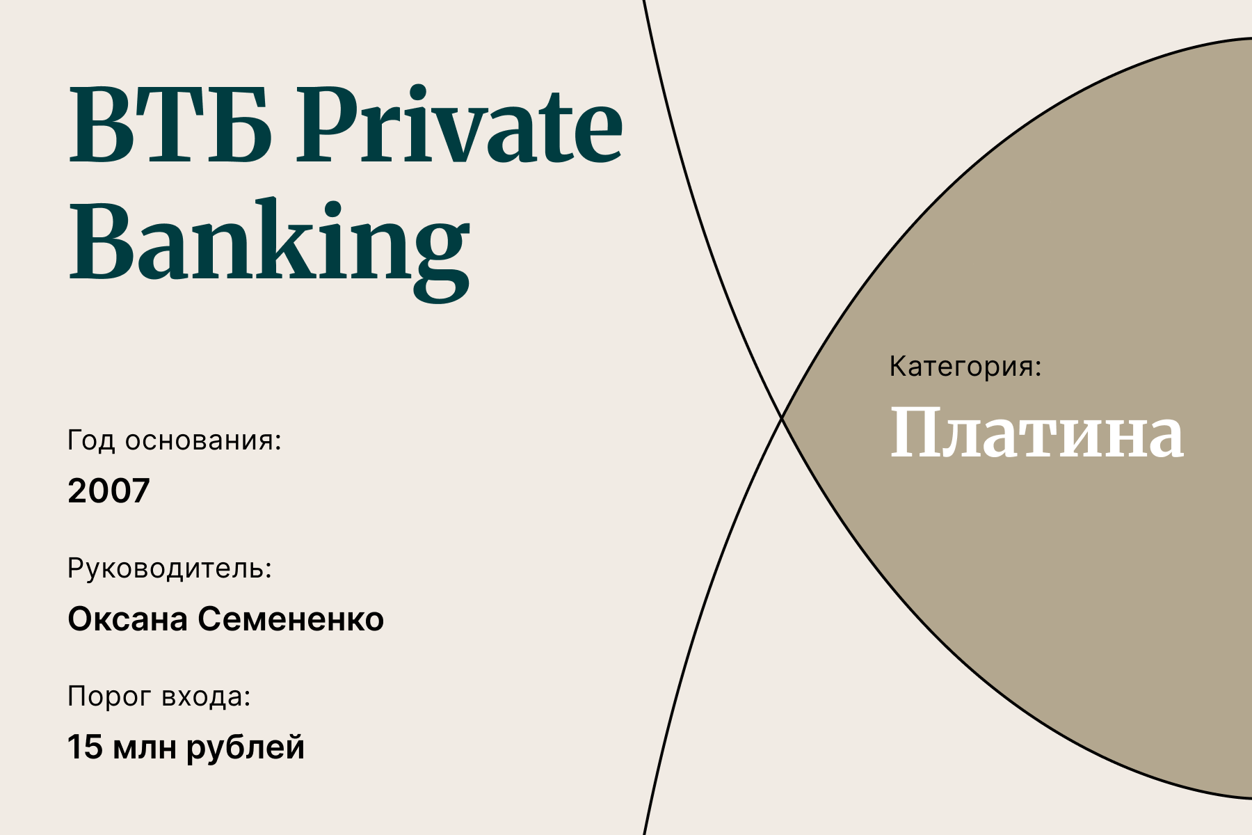 ВТБ Private Banking