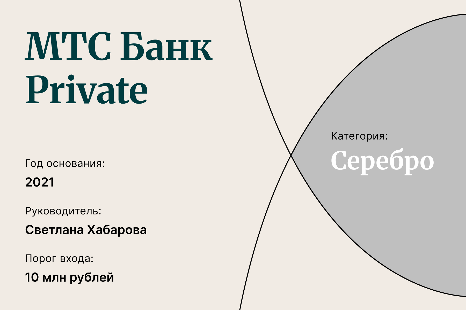 МТС Банк Private