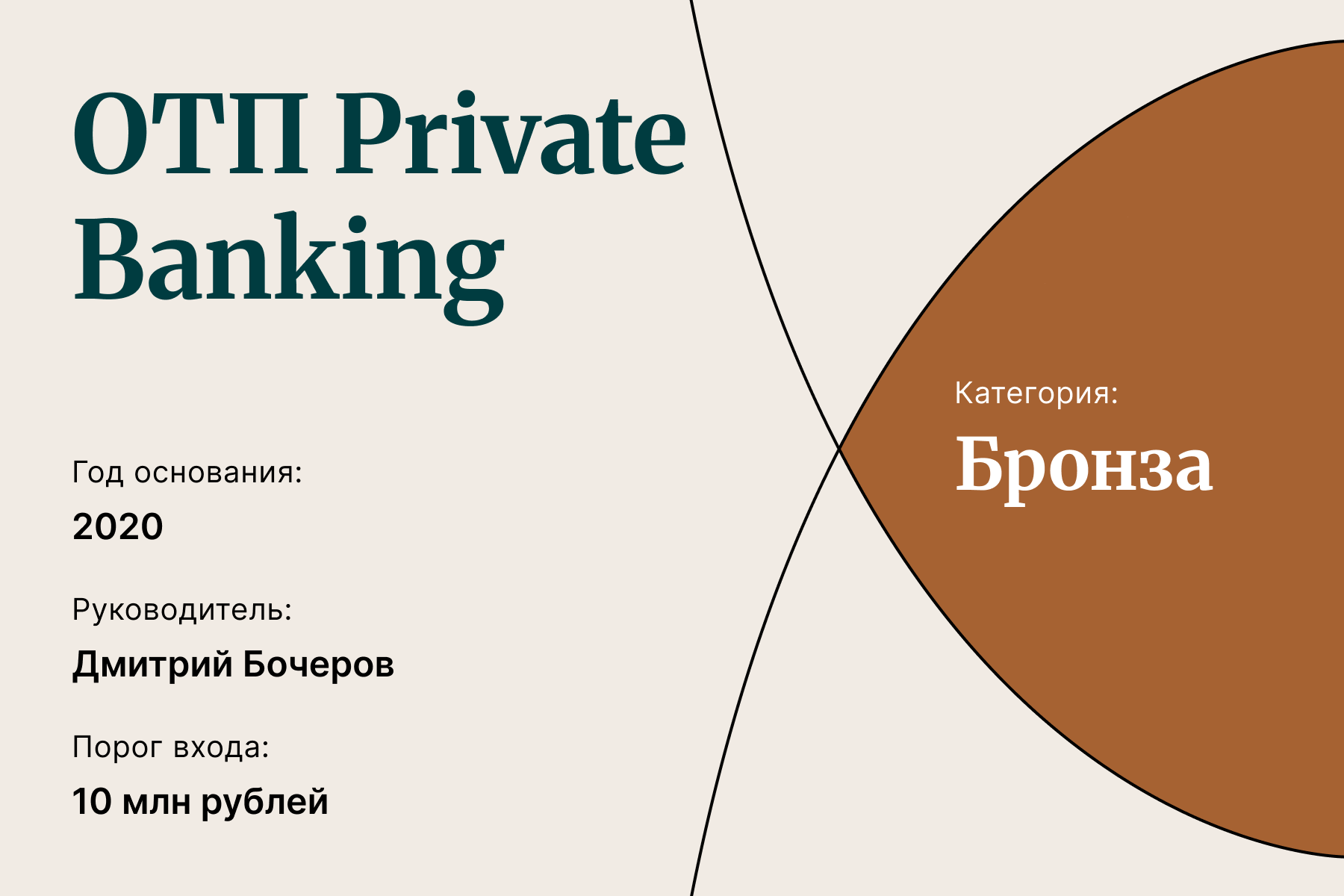 ОТП Private Banking 