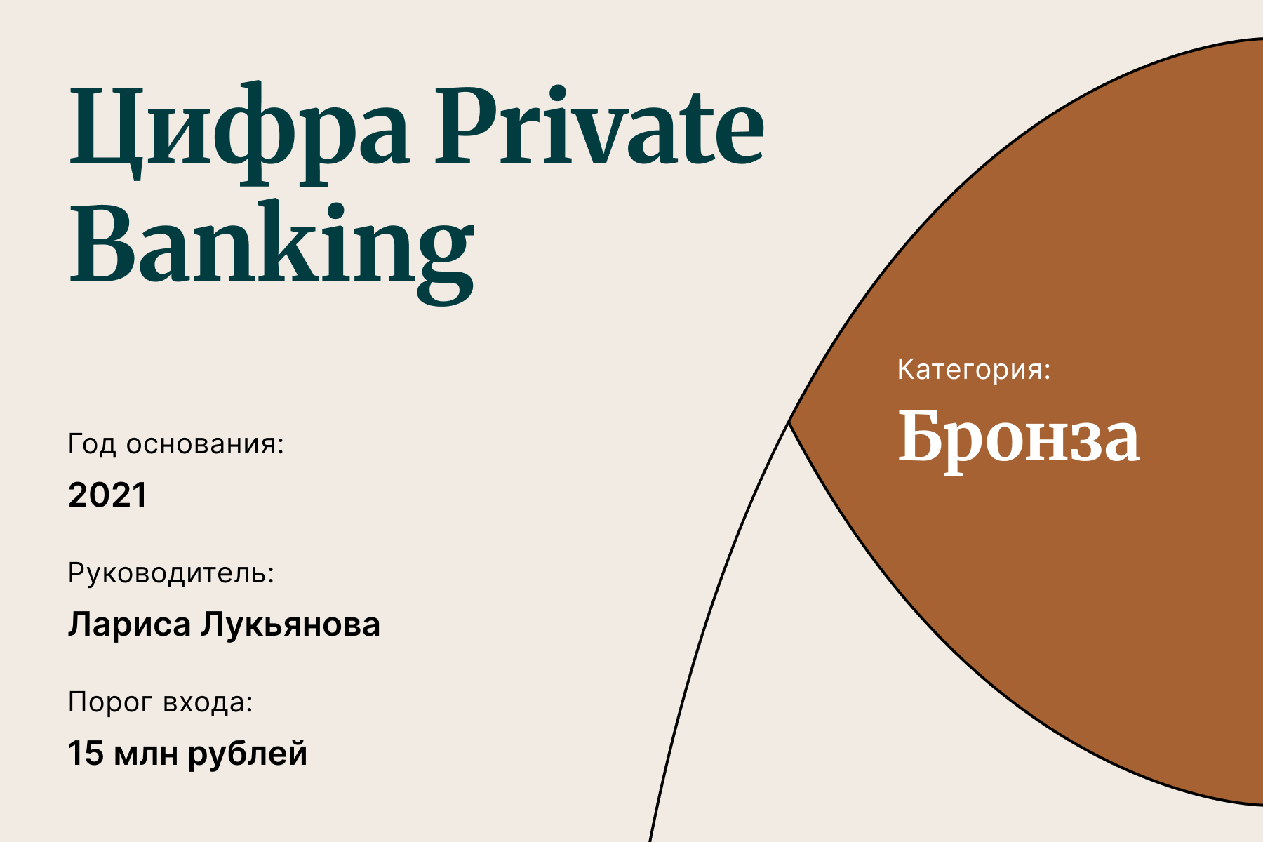 Цифра Private Banking
