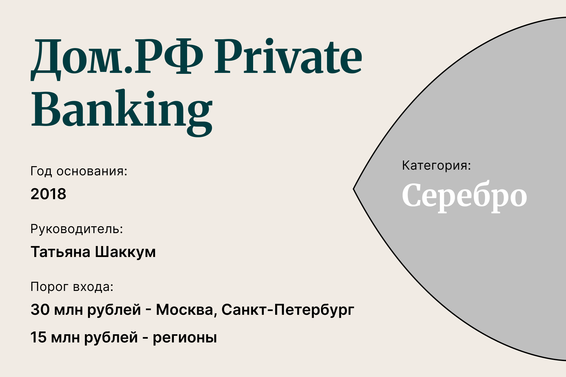 Дом.РФ Private Banking 